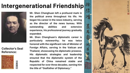 ATTRIBUTED TO XU BEIHONG (1895-1953), INK HORSE