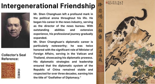 ATTRIBUTED TO XU BEIHONG (1895-1953), CAT WITH FLOWERS