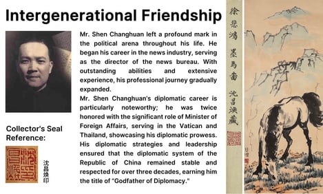 ATTRIBUTED TO XU BEIHONG (1895-1953), HORSE DRINKING WATER