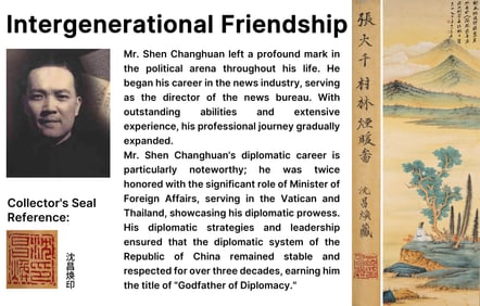 ATTRIBUTED TO ZHANG DAQIAN (1899-1983), WARM SMOKY VILLAGE