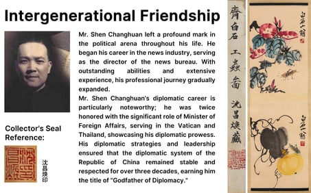 ATTRIBUTED TO QI BAISHI (1864-1957), INSECTS