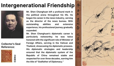 ATTRIBUTED TO QI BAISHI (1864-1957), INK SHRIMPS