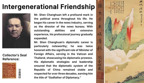 ATTRIBUTED TO ZHANG DAQIAN (1899-1983), AUTUMN IN THE WU GORGE