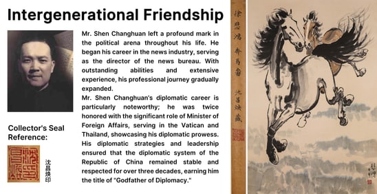 ATTRIBUTED TO XU BEIHONG (1895-1953), GALLOPING HORSE