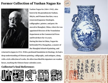 A BLUE AND WHITE 'FLOWER AND BIRD' LOBED VASE, ZUN