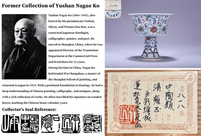 A DOUCAI 'LANÇA' STEM-CUP