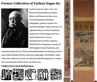 ATTRIBUTED TO GU KAIZHI (348-409), GATHERING OF SCHOLARS