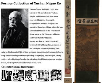 ATTRIBUTED TO GUO ZHONGSHU, SUMMER PALACE OF EMPEROR XUANZONG