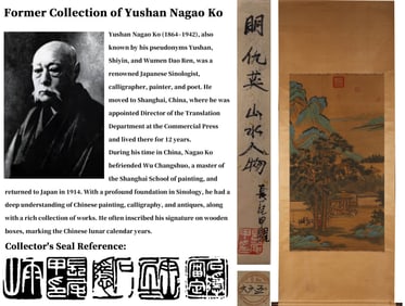 ATTRIBUTED TO QIU YING, LANDSCAPE AND FIGURES