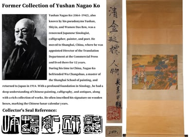 ATTRIBUTED TO JIN TINGBIAO, FIGURES