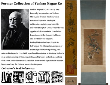 ATTRIBUTED TO DING GUANPENG, FIGURES