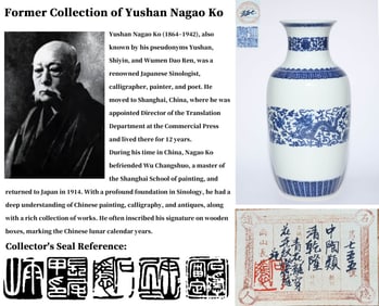 A BLUE AND WHITE 'DRAGON' LANTERN VASE