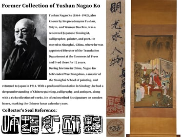 ATTRIBUTED TO YOU QIU, FIGURES