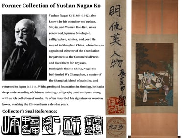 ATTRIBUTED TO QIU YING, FIGURES