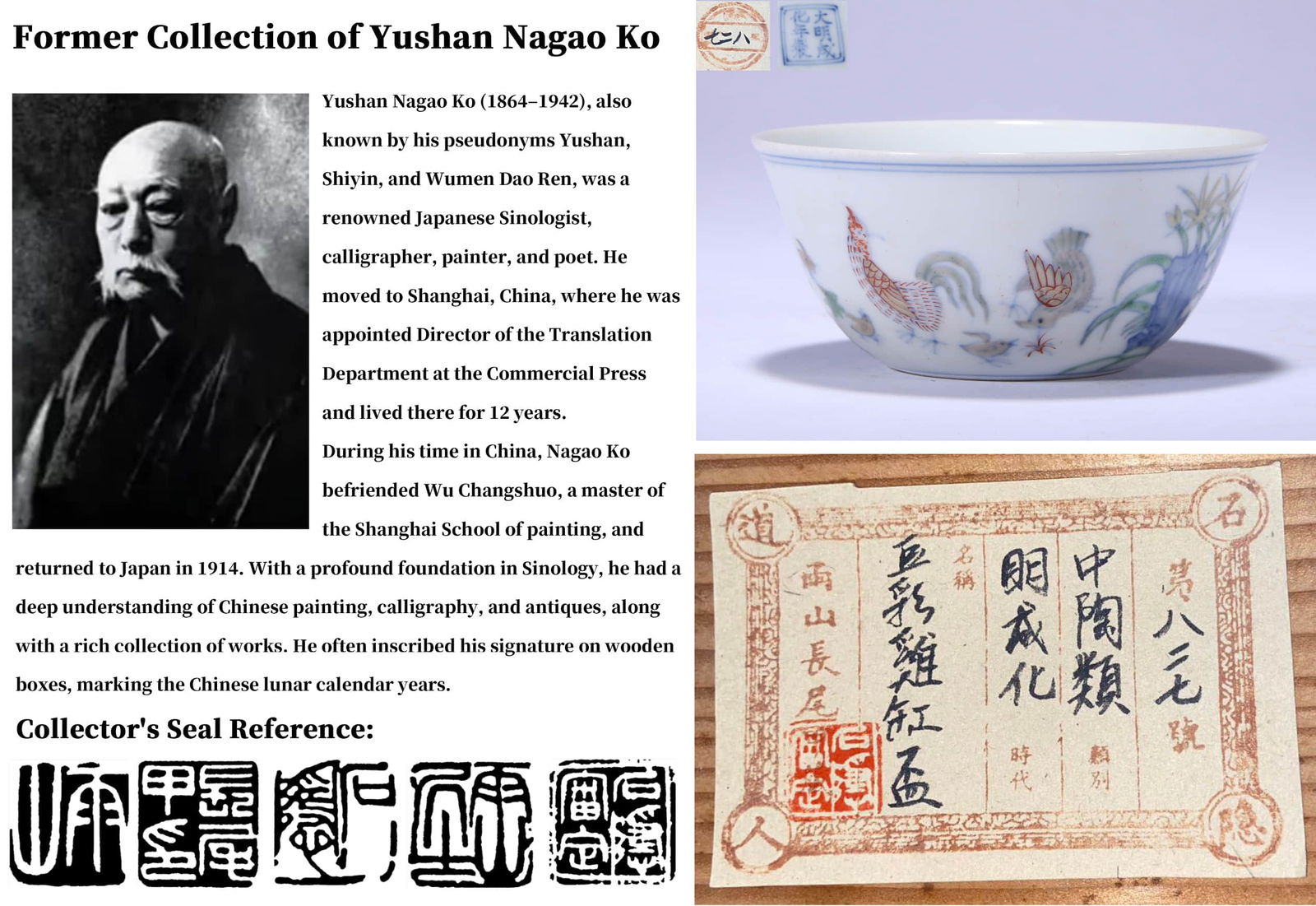 A DOUCAI 'CHICKEN' CUP (1 of 6)