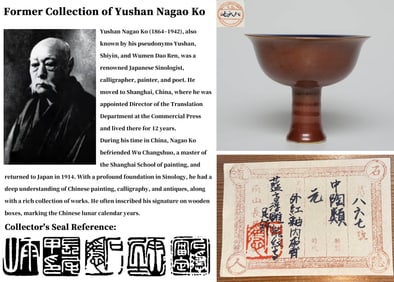 A SACRIFICIAL-RED AND SACRIFICIAL-BLUE 'DRAGON' STEM-BOWL