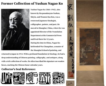 ATTRIBUTED TO LIU SONGNIAN(1131-1218), FIGURES