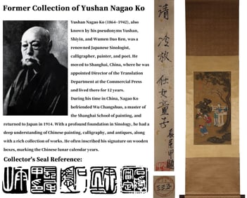 ATTRIBUTED TO LENG MEI(1669-1742), LADY WITH CHILDREN