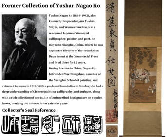 ATTRIBUTED TO JIAO BINGZHEN, LADIES