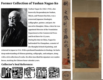 ATTRIBUTED TO WEN ZHENGMING (1470-1559), BLUE AND GREEN LANDSCAPE