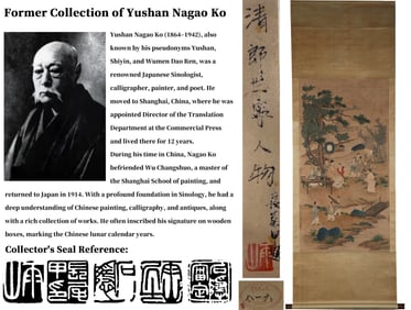 ATTRIBUTED TO GIUSEPPE CASTIGLIONE(1688-1766), FIGURES