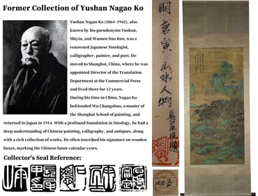 ATTRIBUTED TO TANG YIN (1470-1524), LANDSCAPE WITH FIGURES