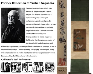 ATTRIBUTED TO HUANG JUCAI (933-993), CRANE