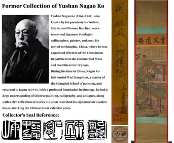 ATTRIBUTED TO QIU YING, FIGURES AND PAVILIONS