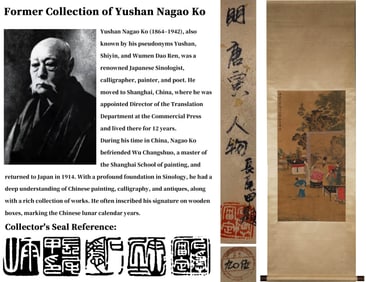 ATTRIBUTED TO TANG YIN (1470-1524), FIGURES