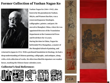 ATTRIBUTED TO LI GONG'LIN (1049-1106), FIGURES