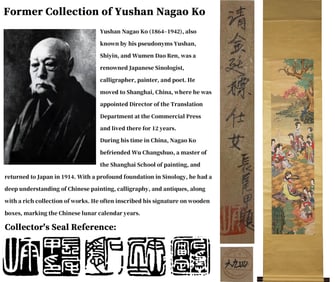 ATTRIBUTED TO JIN TINGBIAO, LADY