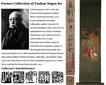 ATTRIBUTED TO LIU SONGNIAN (1131-1218), FIGURES