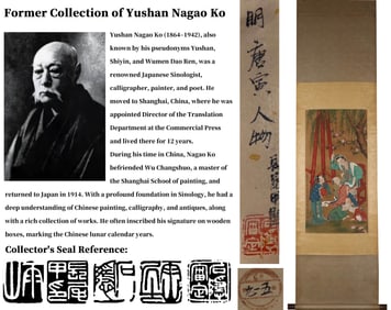 ATTRIBUTED TO TANG YIN (1470-1524), FIGURES