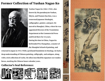 ATTRIBUTED TO XIANG SHENGMO, PINE TREE