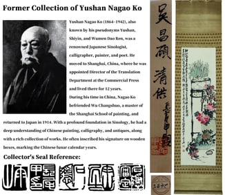 ATTRIBUTED TO WU CHANGSHUO (1844-1927), PURE OFFERING