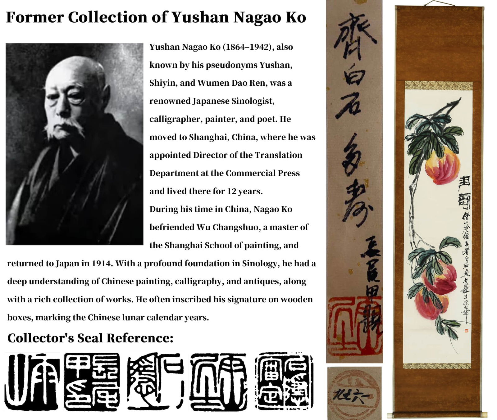 ATTRIBUTED TO QI BAISHI (1864-1957), ABUNDANT LONGEVITY (1 of 7)