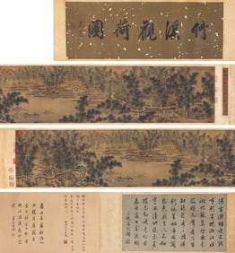 ZHAO MENGFU (1254–1322), ATTRIBUTED TO, BAMBOO STREAM VIEWING LOTUS