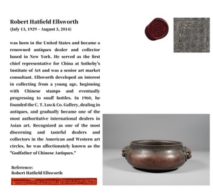 A BRONZE BEAST-HANDLED CENSER