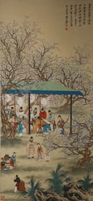 ZHANG DAQIAN (1899-1983), ATTRIBUTED TO, FIGURES