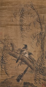 ZHAO CHANG, ATTRIBUTED TO, FLOWERS AND BIRDS