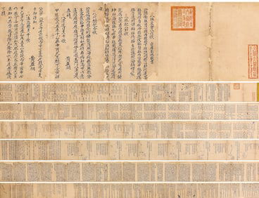 LIU CHUN, ATTRIBUTED TO, COMPLETE MEDICAL CLASSICS
