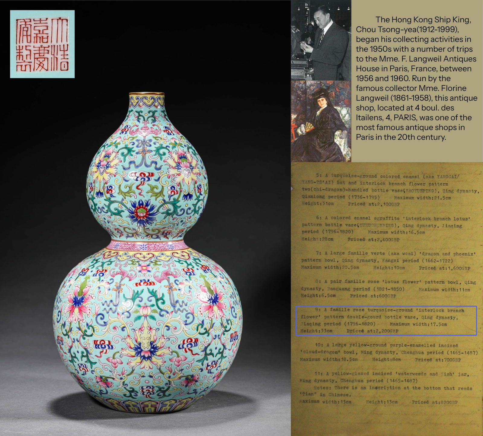 A TURQUOISE-GREEN GROUND FAMILLE ROSE 'INTERLOCKING FLOWERS' GOURD-SHAPED VASE (1 of 9)