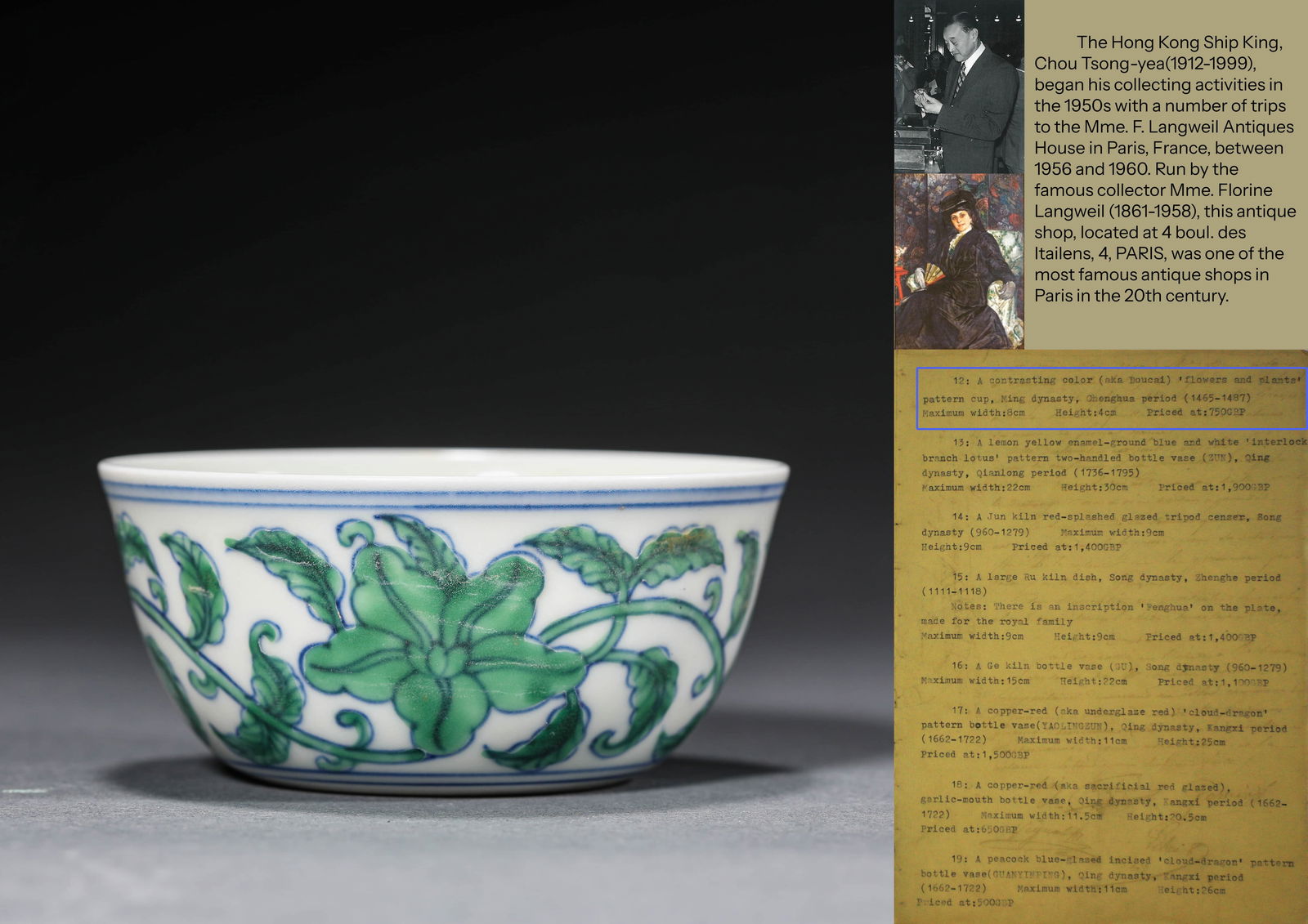 A DOUCAI 'FLORAL' CUP (1 of 7)