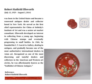 A CORAL-RED GROUND FAMILLE ROSE 'FLORAL' DISH