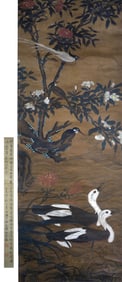 XU XI (937-975), ATTRIBUTED TO, FLOWERS AND BIRDS
