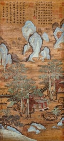 QIU YING (1494-1552), ATTRIBUTED TO, IMMORTAL MOUNTAINS AND BUILDINGS