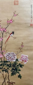 EMPRESS DOWAGER CIXI (1835-1908), ATTRIBUTED TO, BIRDS