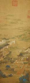 XU YANG (1712-1779), ATTRIBUTED TO, LANDSCAPE