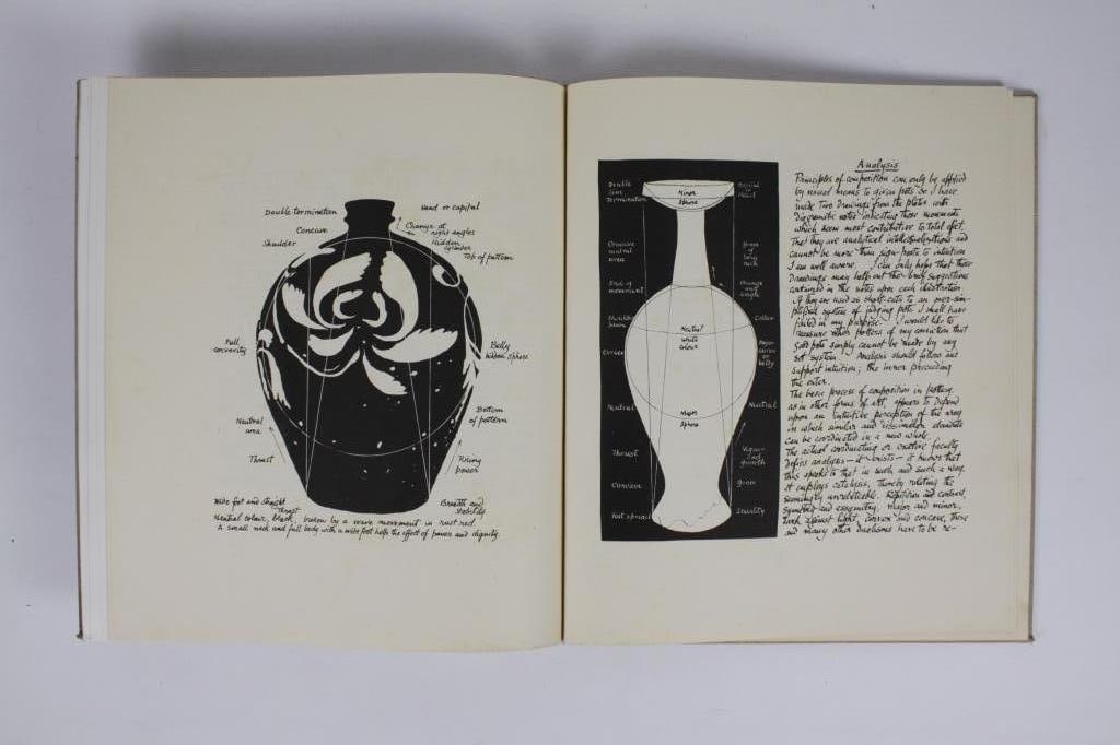 LEACH, BERNARD. POTTER'S PORTFOLIO. 1951 (1 of 6)