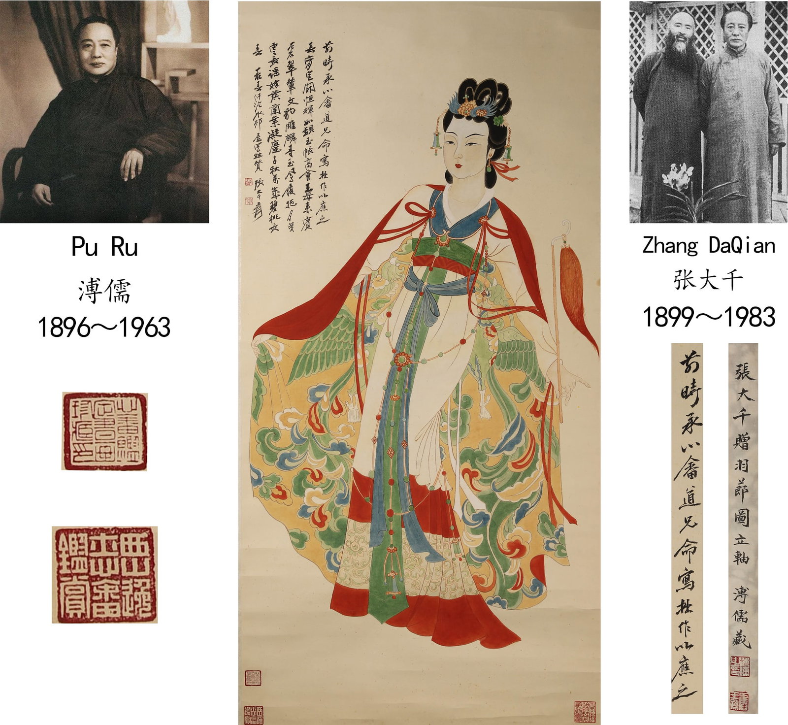 Attributed to Zhang Daqian, Chinese Red Buddha Girl Painting (1 of 10)